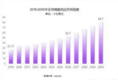 梵熊 致力于成为业内孵化体系的先锋不朽情缘手机网站成人情趣用品新锐小