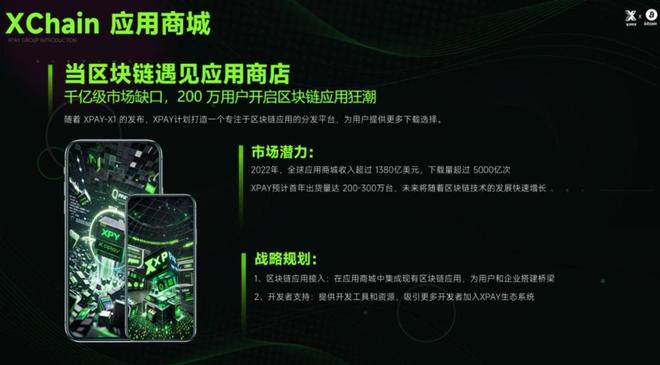 功能丰富满足用户多元化消费需求不朽情缘游戏平台XPAY商城(图2)