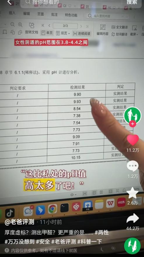 健康疑虑检测结果显示pH值成产品普遍问题mg不朽情缘游戏平台老爸评测曝光成人用品